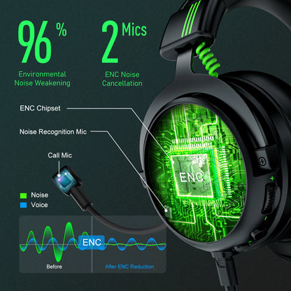 Professional Gaming Headset with Mic 7.1 Surround Sound Gaming