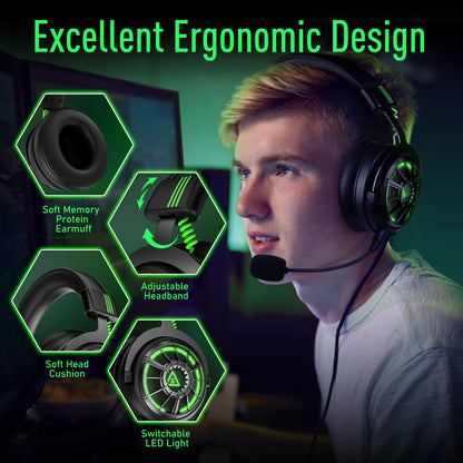 Professional Gaming Headset with Mic 7.1 Surround Sound Gaming